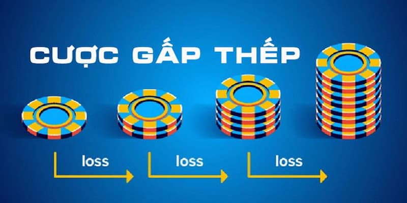 Cách áp dụng cược gấp thếp hiệu quả trong thực tế